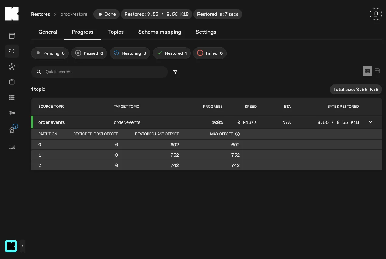 Restore partition metrics