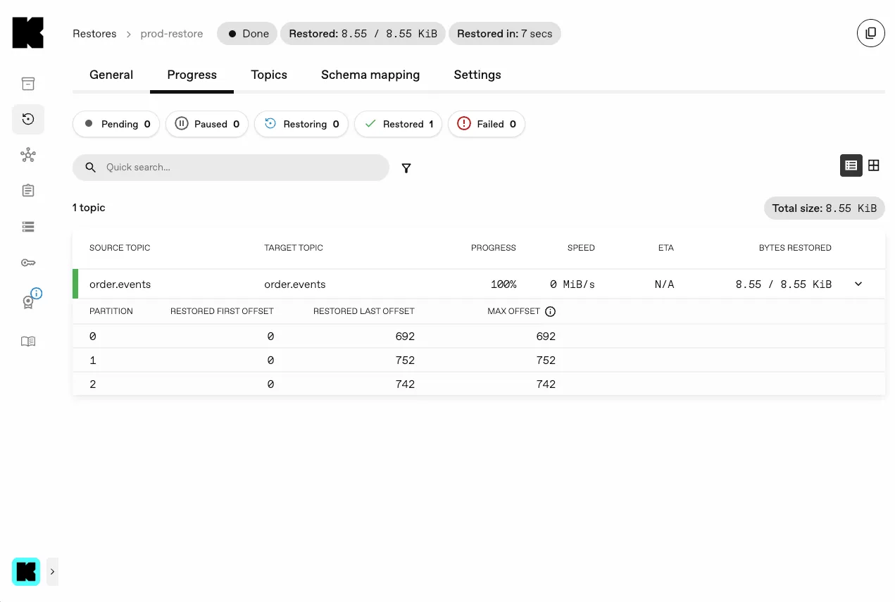 Restore partition metrics